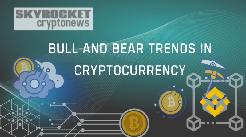 Bull and Bear Trends in Cryptocurrency
